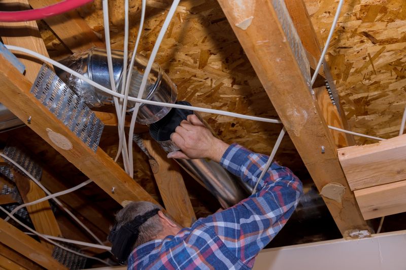 Contact About Duct Installation