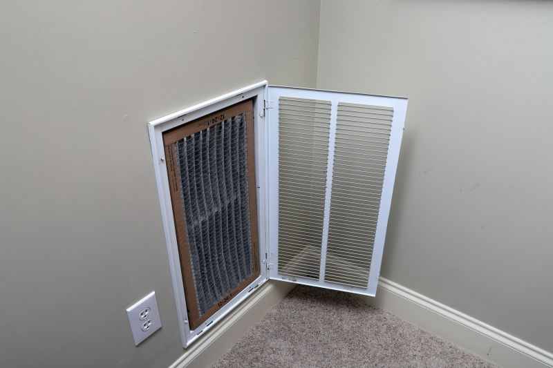 Duct Installation Costs — Cost of Duct Installation