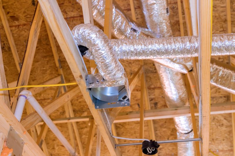 Duct Installation Costs — Cost of Duct Installation